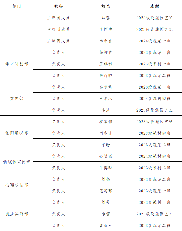 e13bc8b8a83a9883cd4e5bf067f2ffd.png